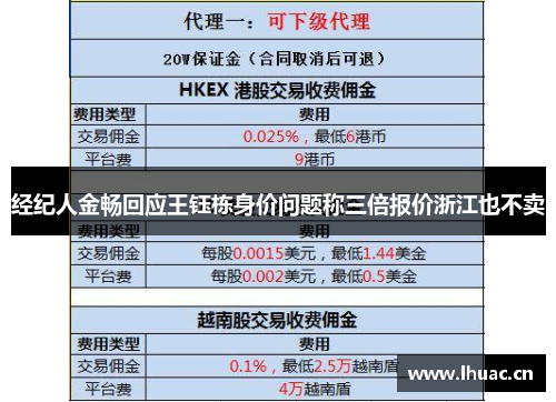 经纪人金畅回应王钰栋身价问题称三倍报价浙江也不卖